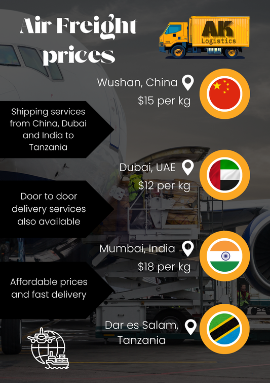 A5 Flyer Designing